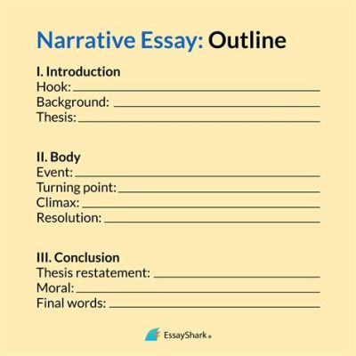 how to write a narrative essay outline: exploring the depths of storytelling