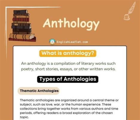 What Does 'Anthology Series' Mean and Its Various Interpretations