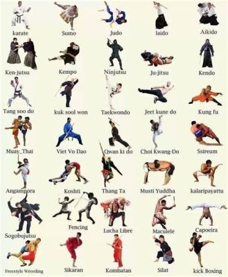 Which Martial Art Should I Learn? A Quiz and Discussion on the Various Styles